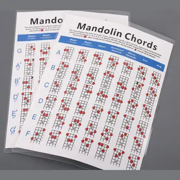 Справочный плакат с таблицей аккордов мандолины, легко читаемый Обучающий рисунок перебора аккордов, Музыкальная роспись на стене для учителей Начинающих